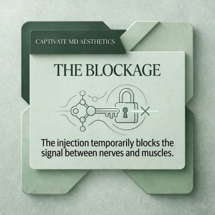 The blockage mechanism